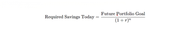 An image explaining formula for Required Savings